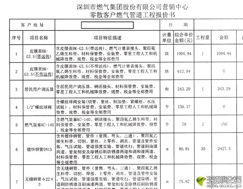机电安装资质承包范围解析